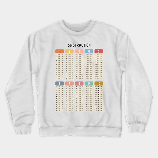 Math Subtraction Table in Muted Boho Rainbow Colors for Kids Crewneck Sweatshirt by hwprintsco